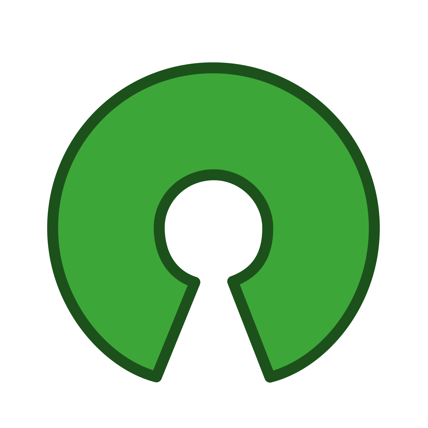 open-source